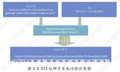 TPWallet无法转币的原因及解决方案解析
