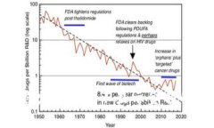 解决TPWallet自定义代币不显示金额的问题：全面指