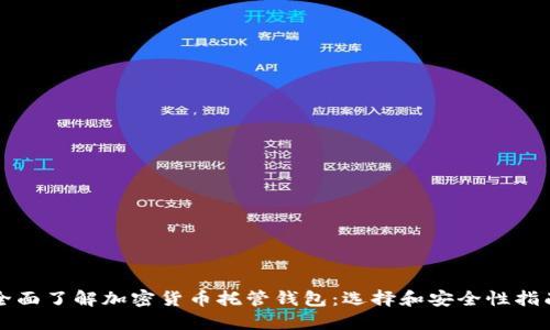 全面了解加密货币托管钱包：选择和安全性指南