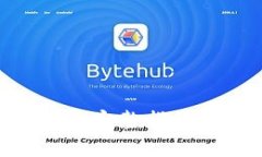 如何使用Bitdock：完整指南与常见问题解答