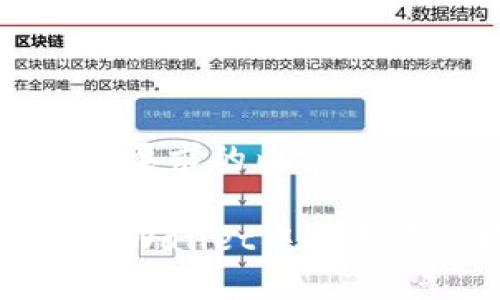 下面是你所要求的内容：

如何关闭TPWallet中的恶意链接提示