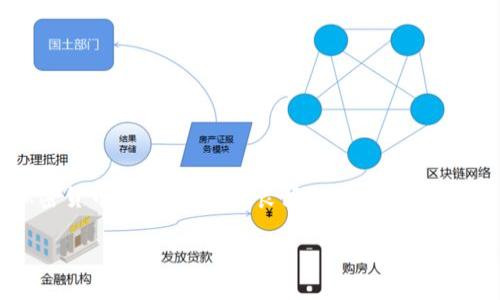 要了解如何进入之前的 TPWallet，您可以参考以下步骤和信息。TPWallet（也称为TP Wallet）是一个区块链钱包应用程序，用户通常使用它进行加密货币的存储和交易。如果您无法访问以前的 TPWallet，可能是由于以下原因：丢失了恢复助记词、密码重置或应用程序更新。下面是一些解决方案和步骤，帮助您恢复访问：

### 如何恢复访问 TPWallet？

#### 1. **检查您的设备**
   - 确认您使用的设备（手机或电脑）是否安装了 TPWallet 应用程序。
   - 确保应用程序是最新版本，您可以前往应用商店更新。

#### 2. **查看助记词**
   - 如果您曾经备份过助记词或私钥，现在是恢复的钱包的重要信息。如果您在创建钱包时记录下了助记词，可以使用它在 TPWallet 中恢复账户。
   - 打开 TPWallet，选择“导入钱包”或“恢复钱包”，输入您的助记词，按照提示完成恢复过程。

#### 3. **重新设置密码**
   - 如果您忘记了 TPWallet 的密码，您需要使用助记词来恢复钱包。恢复后，您可以设置一个新密码。

#### 4. **联系支持团队**
   - 如果以上步骤无法解决问题，您可以联系 TPWallet 的客户支持团队。他们能提供更专业的指导和帮助。

#### 5. **检查应用程序的更新和公告**
   - 访问 TPWallet 的官方网站或官方社交媒体，确保没有关于程序故障或更新的信息，这可能影响到您访问钱包的方式。

### 重要提示：
- **安全性**：在互联网环境中，切记保护您的助记词和私钥，不要与任何人分享这些信息，以防资金被盗。
- **备份**：始终建议在创建钱包时备份助记词和私钥，并将它们存放在安全的地方。

### 总结
进入之前的 TPWallet 主要依靠备份的助记词或私钥进行恢复。如果您丢失了这些信息，恢复的可能性就会降低。因此，请务必在使用任何加密货币钱包时，保持良好的备份习惯，以确保您的资产安全。

希望以上信息能帮助您解决进入 TPWallet 的问题，如果还有其他疑问，欢迎继续提问！