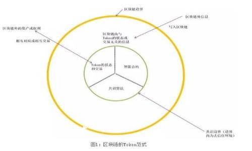   TPWallet可绑定几个手机？详解绑定限制与操作策略 / 

 guanjianci TPWallet, 手机绑定, 数量限制, 操作策略 /guanjianci 

### 内容主体大纲

1. **引言**
   - 介绍TPWallet及其功能
   - 绑定手机的重要性

2. **TPWallet的手机绑定数量限制**
   - 官方说明
   - 常见误解

3. **绑定手机的必要性**
   - 安全性
   - 便捷性

4. **绑定手机的操作流程**
   - 第一步：下载与注册
   - 第二步：绑定手机
   - 第三步：验证与确认

5. **多个手机绑定的策略**
   - 如何合理安排手机绑定
   - 解除绑定的步骤

6. **常见问题解答**
   - 绑定不成功的原因
   - 如何处理手机丢失

7. **总结**
   - 重申绑定的重要性
   - 鼓励用户参考策略

### 详细内容

#### 引言

TPWallet是一个极具人气的数字钱包应用，提供了便捷安全的数字货币管理服务。其用户可以通过TPWallet进行虚拟币的交易、存储和转账等多种操作。在使用TPWallet的过程中，手机绑定是一个重要的环节。绑定手机不仅能够提升账户的安全性，还能提升用户的使用体验。这篇文章将详细解读TPWallet的手机绑定数量限制、绑定的重要性以及操作策略，帮助用户更好地利用这个平台。

#### TPWallet的手机绑定数量限制

TPWallet在手机绑定方面有一定的数量限制。根据官方的说明，每个TPWallet账户最多可以绑定2部手机。这个数量限制是为了防止用户设置过多的设备而导致的安全隐患，同时确保账户的安全性得到保障。

需要注意的是，很多用户对这个数量限制常常存在误解，认为可以随意绑定多个设备。实际上，一旦超出限制，可能会导致账户被暂停使用或者限制功能。因此，了解并遵循这些规定非常重要。

#### 绑定手机的必要性

手机绑定在TPWallet中扮演着至关重要的角色。首先，绑定手机能够大大提升账户的安全性，通过手机验证码的方式保护用户的资产安全。如果没有手机绑定，用户在进行大额交易时将会面临较大的风险。

其次，绑定手机之后，用户可以享受到诸多便捷服务，例如及时的交易提醒、账户交易状态的更新等。这些功能都需要通过手机来实现，从而提升用户整体的使用体验。

#### 绑定手机的操作流程

绑定手机的操作流程实际上是相对简单的，用户只需要按照以下步骤进行即可：

**第一步：下载与注册**。在手机应用商店中搜索TPWallet并下载安装，完成后根据提示进行注册。

**第二步：绑定手机**。登录TPWallet后，进入“账户设置”页面，在手机绑定栏目中输入手机号码并请求发送验证短信。

**第三步：验证与确认**。收到短信后，输入验证码进行验证，完成后即可成功绑定手机。

#### 多个手机绑定的策略

虽然TPWallet限制每个账户只能绑定两部手机，但合理利用这两个名额非常重要。用户在绑定手机时可以考虑如下策略：

首先，选择一台主用手机进行绑定，这台手机应该是日常使用频率最高的设备，以确保可以及时收到警报和通知。

其次，可考虑将一部备用手机绑定，一旦主用手机丢失或损坏，备用手机能够替代主用手机继续进行账户操作。但在绑定备用手机之前，务必保证该手机本身的安全性。

如果需要解除已有设备的绑定，可以在账户设置中找到解除绑定选项，按照系统提示操作。

#### 常见问题解答

在TPWallet的使用过程中，用户可能会遇到一些常见问题。例如，用户在绑定手机时，可能会遇到绑定不成功的情况。造成这一问题的原因通常是输入的手机号码不正确、短信验证码输错等。

另一常见问题是如何处理手机丢失的情况。如果绑定手机丢失，用户应立即进行账户安全设置，将原手机解绑，并通过备用手机进行操作。

对于购买新手机的用户，如何确保旧手机与新手机的绑定是不少人关心的问题。建议用户在购买新手机后第一时间在TPWallet应用内完成解绑，从而顺利完成新手机的绑定。

#### 总结

总之，TPWallet的手机绑定设置虽然限制数量，但合理利用现存的绑定名额，将能有效提高账户的安全性和使用体验。在使用TPWallet的过程中，希望用户能够遵守相关规定，确保账户安全，合理配置绑定策略，以达到最佳使用效果。

### 相关问题

**1. TPWallet如何保护用户账户安全？**
**2. 绑定的手机丢失如何处理？**
**3. 如何解除已绑定的手机？**
**4. 新手机怎么替换旧手机的绑定？**
**5. 为什么有时短信验证码无法收到？**
**6. 绑定手机后能获取哪些信息？**
**7. 多个设备同时使用TPWallet的风险？**

每个问题将会详细介绍，结构与上面内容相似，通过分段和段落方式呈现。每个问题针对性地关注与用户使用TPWallet相关的实际情况和解决方案，确保读者拥有更全面的理解和操作指南。