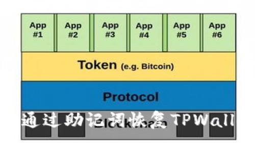 如何仅通过助记词恢复TPWallet钱包