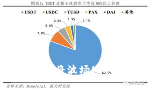 如何在TPWallet中将波场(TRON)转账到币安？