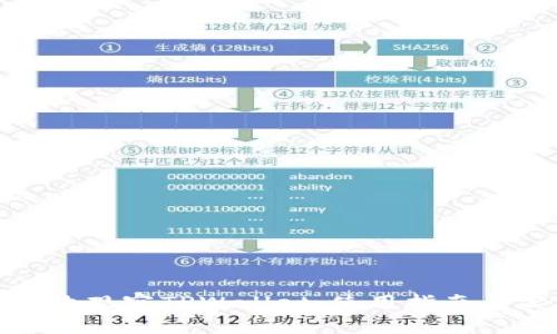 : 如何有效观察TPWallet：使用指南与实用技巧