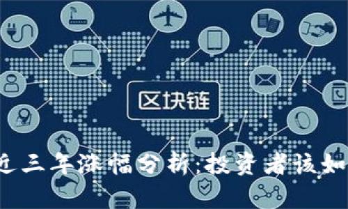 狗狗币近三年涨幅分析：投资者该如何看待？