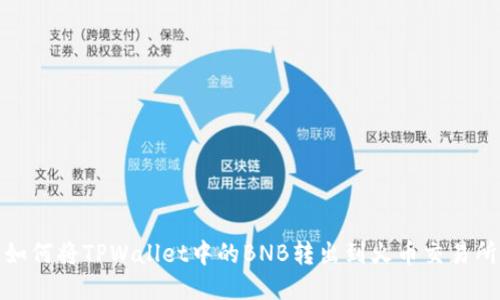 如何将TPWallet中的BNB转出到火币交易所