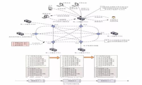 如何查看和使用TPWallet Memo：全面指南