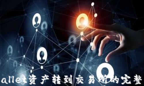 
TPWallet资产转到交易所的完整指南