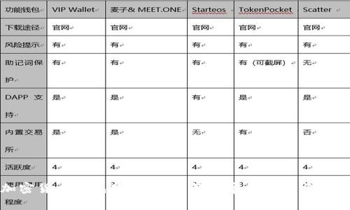加密货币钱包使用指南：解决常见问题与技巧