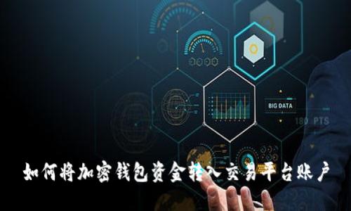 如何将加密钱包资金转入交易平台账户