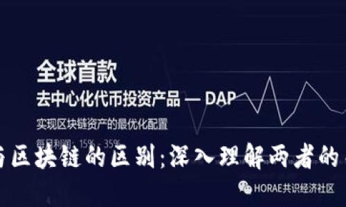 加密货币与区块链的区别：深入理解两者的关系与应用