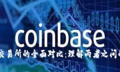TPWallet与交易所的全面对比：理解两者之间的区别