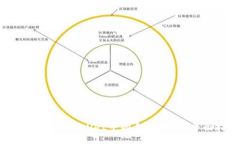 如何查询TPWallet中的合约地址？全面指南