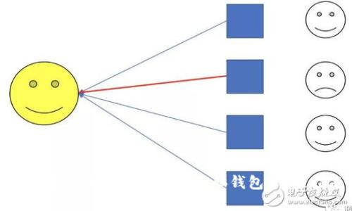 如何寻找和使用区块链电脑钱包：终极指南
