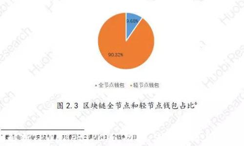 
全面解析TPWallet PC版：功能、使用技巧与常见问题