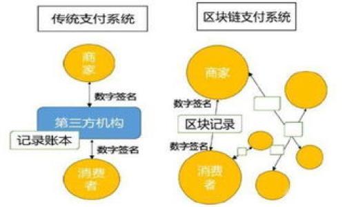 

数字藏品钱包功能详解：如何安全存储与管理你的数字资产