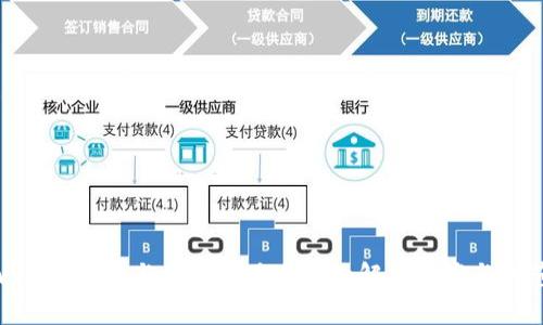 : tpwallet私钥与交易地址不符的解决方案与防范措施