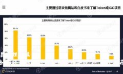 易于理解且的:如何将货币转到TP钱包的币安链