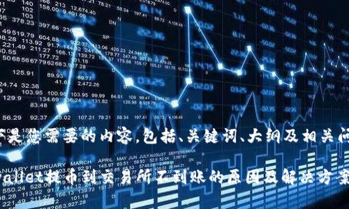 以下是您需要的内容，包括、关键词、大纲及相关问题。

tpwallet提币到交易所不到账的原因及解决方案
