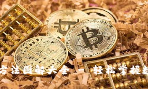 比特派钱包使用方法图解大全 - 轻松掌握数字货币管理技巧