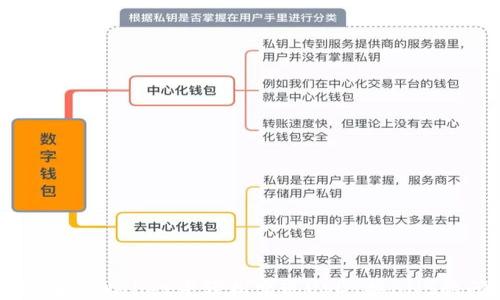 
如何在TPWallet中轻松实现USDT换BNB的闪兑