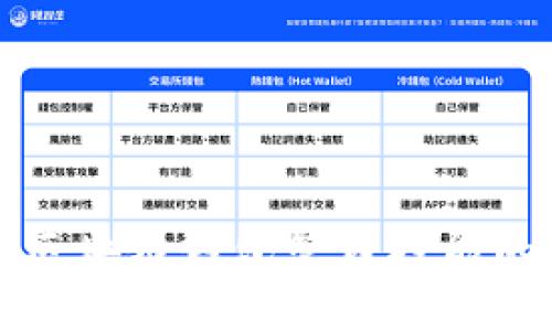 全面掌握区块链钱包管理技能的实用指南