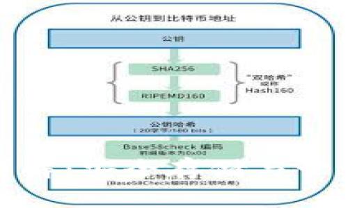 数字货币钱包详解：安全存储与管理你的数字资产