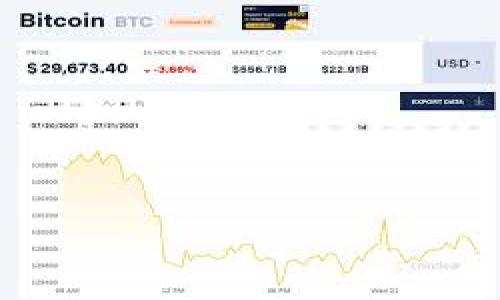 如何编译虚拟币钱包：详细指南与实用技巧
虚拟币钱包, 编译教程, 数字货币, 开源软件/guanjianci

### 内容主体大纲

1. **引言**
   - 什么是虚拟币钱包
   - 编译虚拟币钱包的意义

2. **虚拟币钱包的基本知识**
   - 虚拟币钱包的类型
   - 钱包的核心功能
   - 常见的虚拟币钱包案例

3. **编译虚拟币钱包前的准备工作**
   - 环境要求
   - 需要的工具和软件
   - 网络与安全设置

4. **编译虚拟币钱包的步骤**
   - 下载源代码
   - 依赖库的安装
   - 编译过程

5. **测试和部署**
   - 如何测试编译后的钱包
   - 部署的注意事项
   - 换链与多币种支持

6. **常见问题与解决方案**
   - 编译错误
   - 钱包无法启动
   - 安全性问题

7. **结论**
   - 编译虚拟币钱包的价值
   - 未来的发展方向

### 引言

在现代数字金融中，虚拟币钱包扮演着至关重要的角色。作为存储和管理数字货币的工具，钱包不仅仅是一种存储方式，更是一种安全和便利的体现。

编译虚拟币钱包的过程虽然复杂，但通过正确的步骤和方法，任何有一定技术背景的用户都可以完成。本文将详细介绍如何编译虚拟币钱包，并提供相关的实用技巧与解决方案。

### 虚拟币钱包的基本知识

#### 什么是虚拟币钱包

虚拟币钱包是用来存储、管理和交易数字货币的工具。钱包的类型主要包括热钱包和冷钱包。热钱包通常是在线的，方便交易，但相对不安全；冷钱包则是离线存储，更加安全，但使用上不如热钱包灵活。

#### 钱包的核心功能

虚拟币钱包的核心功能包括发送和接收数字货币、查看余额、交易历史记录、安全设置等。钱包不仅是一个存储工具，更是用户管理和操作数字资产的重要界面。

#### 常见的虚拟币钱包案例

目前市场上有许多类型的虚拟币钱包，包括硬件钱包、软件钱包和在线钱包等。我们可以看到一些知名的钱包如Ledger、Trezor、MetaMask等，它们具有各自的优势和特点，为用户提供了多样化的选择。

### 编译虚拟币钱包前的准备工作

#### 环境要求

在编译虚拟币钱包之前，必须确保你的计算机环境满足相应的要求。这通常包括操作系统、处理器架构和内存等。大多数虚拟币钱包的编译要求Linux或macOS系统，Windows用户也可以通过WSL（Windows Subsystem for Linux）来进行。

#### 需要的工具和软件

编译虚拟币钱包需要一些基础的软件工具，如Git、CMake和编译器等。用户需要提前安装这些工具，并确保其路径已经正确配置。

#### 网络与安全设置

编译时，用户的网络设置必须开放，以便能够下载所需的依赖库和源代码。同时，安全性也非常重要，用户必须确保其计算机没有被恶意软件感染，以免在编译过程中出现问题。

### 编译虚拟币钱包的步骤

#### 下载源代码

编译虚拟币钱包的第一步是下载钱包的源代码。用户可以通过Git从开源库中克隆代码。

```bash
git clone https://github.com/example/vpn-wallet.git
```

#### 依赖库的安装

编译过程中，依赖库的安装是一个关键步骤。用户需要根据项目文档安装所有必要的库，如openssl、boost和其他支持库。

```bash
sudo apt-get install libboost-all-dev libssl-dev
```

#### 编译过程

一旦所有依赖库安装完成，用户可以开始编译代码。通常情况下，用户需要使用CMake来配置项目，然后开始编译。

```bash
cd vpn-wallet
mkdir build
cd build
cmake ..
make
```

### 测试和部署

#### 如何测试编译后的钱包

编译完成后，用户需要测试钱包的功能，以确保没有问题。可以通过命令行或图形界面进行测试，确保所有功能正常运行。

#### 部署的注意事项

在部署编译好的钱包时，用户需要注意服务器的安全性和网络设置。确保所有数据传输都是加密的，避免敏感信息泄露。

#### 换链与多币种支持

一些支付系统可能需要支持不同的虚拟货币，用户在部署时需要配置相关的网络参数，确保钱包可以交易多种币种。

### 常见问题与解决方案

#### 编译错误

在编译过程中，用户常常会遇到各种编译错误。常见的错误包括依赖库缺失、源码路径错误等。解决方案包括仔细阅读错误信息，确保所有依赖库正确安装，并检查源码目录结构。

#### 钱包无法启动

有时候用户编译的钱包可能无法正常启动，这可能是因为缺少必要的配置文件、环境变量未正确设置等。用户需要根据文档指导重新检查配置，并确保所有文件都在正确的位置。

#### 安全性问题

安全性是至关重要的，用户需要确保自己的钱包不会被黑客攻击。这包括使用两步验证、加密存储和定期更新软件。

### 结论

编译虚拟币钱包是一项技术活，它不仅能让用户更深入地理解数字货币的工作原理，还能带来主动管理资产的能力。随着区块链技术的不断发展，虚拟币钱包的功能和安全性将不断提高，用户应该积极跟进新技术的发展，以更好地保护自己的数字资产。

### 相关问题详细介绍

#### 问题1: 编译过程中可能遇到哪些常见的错误？

编译过程中可能遇到的常见错误
在编译虚拟币钱包的过程中，用户可能会遇到多种错误。这些错误通常可以归纳为几个主要类型：

1. **依赖关系未满足**  
许多用户在编译时会发现某些依赖库缺失。这通常是因为用户没有仔细阅读文档，或者在安装时遗漏了某些步骤。

2. **CMake配置错误**  
CMake是一个构建系统生成工具，用户可能会在运行CMake时遇到错误，导致无法生成Makefile。这通常是因为源代码目录结构不正确，或者CMakeLists.txt文件中的配置有误。

3. **编译器不兼容**  
用户的编译器版本可能与源代码不兼容，导致编译错误。建议使用文档中推荐的编译器版本进行编译。

4. **权限问题**  
在Linux系统上，权限设置不当可能导致编译失败。用户需要确保拥有编译所需的文件和目录权限。

通过仔细检查错误日志和文档，用户可以快速定位问题并进行修复。值得注意的是，加入相关开发社区获取支持也是解决编译问题的一种有效方式。

#### 问题2: 如何确保钱包的安全性？

如何确保钱包的安全性
安全性是虚拟币钱包设计中最重要的考量之一。以下是一些增强钱包安全性的最佳实践：

1. **定期更新钱包软件**  
钱包软件开发者不断发布更新，以修复已知的安全漏洞。定期更新钱包可以确保您使用的是最新、最安全的版本。

2. **启用两步验证**  
启用两步验证可以大大增强账户的安全性。即使攻击者获得了您的密码，没有第二步的验证信息，他们也无法访问您的钱包。

3. **安全地存储私钥**  
私钥是访问和管理您的数字资产的唯一凭证。请将私钥存储在安全的地方，例如硬件钱包或离线模式下的加密文件中，切勿将其保存在云端。

4. **使用防火墙和杀毒软件**  
确保您的计算机上安装了最新的防火墙和杀毒软件，以防止恶意软件攻击。

5. **避免公共WiFi**  
在使用钱包进行交易时，尽量避免使用公共WiFi。若必须使用，建议使用VPN保护网络连接。

通过遵循这些最佳实践，可以有效提高虚拟币钱包的安全性，保护用户的数字资产。

#### 问题3: 编译成功后如何进行初步测试？

编译成功后的初步测试方法
一旦完成编译，进行有效的初步测试是十分必要的。以下是几种方法，可以帮助用户确保钱包在编译后能够正常工作：

1. **运行基本功能测试**  
首先，用户应当启动钱包应用程序，并验证其基本功能，如创建新钱包、导入已有钱包、发送和接收交易等。确保这些核心功能没有问题。

2. **检查钱包地址生成**  
创建新的钱包地址，检查地址生成的正确性。这可以通过与区块链浏览器中的记录进行核对来完成。

3. **交易记录验证**  
尝试发送少量的虚拟货币，并观察交易是否被正确记录。确保交易在区块链上得到了确认，并且能够从钱包中查看到相关记录。

4. **异常处理测试**  
尝试输入无效信息（如错误的私钥或发送到无效地址），并观察系统如何响应。这有助于评估钱包的稳定性和用户友好性。

5. **多币种支持验证**  
如果钱包支持多种虚拟货币，用户应该测试各种币种的发送与接收功能，以确保没有问题。

通过以上测试，用户可以从多个角度确保编译后的虚拟币钱包正常运行，并尽早发现问题进行调整。

#### 问题4: 如何在不同的操作系统环境中编译？

在不同操作系统环境中编译虚拟币钱包
不同操作系统对编译环境和流程可能有所不同。以下是针对Windows、Linux和macOS编译虚拟币钱包的一些技巧：

1. **Windows系统**  
在Windows上，可以使用WSL（Windows Subsystem for Linux）或者Cygwin来模拟Linux环境进行编译。安装Git和CMake后，可按照Linux的编译方法进行操作。同时，确保Visual Studio已经安装及配置好相关工具链。

2. **Linux系统**  
Linux是编译虚拟币钱包的首选操作系统。用户需要确保所用发行版更新到最新版本，并按照文档安装所需的依赖库。通过终端执行编译命令可以直接进行操作。

3. **macOS系统**  
在macOS上，用户可以通过Homebrew安装必需工具，例如Git、CMake等。基础的编译步骤与Linux相似，确保Xcode Command Line Tools已安装可以极大地简化操作。

无论在什么系统环境，了解如何处理目录权限和依赖关系是成功编译的关键。同时，用户可参考开源社区提供的文档和教程，为在不同平台的编译和配置提供支持。

#### 问题5: 为什么选择开源虚拟币钱包？

选择开源虚拟币钱包的优势
开源虚拟币钱包由于其透明性和灵活性，越来越受到用户的青睐。以下是选择开源钱包的一些主要优势：

1. **透明性**  
开源代码使得所有人都可以查看钱包的安全性和功能设计，任何人都可以参与审查代码，发现潜在漏洞，确保钱包的安全性。

2. **社区支持**  
开源项目通常有一个活跃的社区，用户可以向开发者和其他用户请教问题、分享经验和获得技术支持。

3. **个性化定制**  
开源钱包用户可以根据自己的需求，对代码进行修改和定制，添加特定功能，满足个性化需求。

4. **避免中心化风险**  
使用开源钱包可以降低对单一服务提供商的依赖，减少由于服务停止或公司关闭造成的风险。

5. **零成本使用**  
大多数开源钱包免费使用，用户无需支付高额费用就能享受到高质量的虚拟币管理工具。

通过以上各方面的优势，开源虚拟币钱包在确保用户资产安全的同时，也为用户提供了更加灵活和方便的管理方式。

#### 问题6: 多币种支持为什么重要？

多币种支持的重要性
在当前多元化的数字货币市场中，拥有多币种支持的虚拟币钱包对于用户而言是至关重要的，以下是其主要原因：

1. **资产多样化**  
用户可以将不同类型的虚拟货币存储在同一个钱包中。此举提高了资产配置灵活性，用户可以根据市场变化快速调整投资组合。

2. **便于管理**  
使用支持多币种的钱包，用户无需频繁切换不同的钱包，极大地简化了资产管理的复杂度，提高了效率。

3. **参与创新项目**  
新兴的数字货币项目层出不穷，拥有多币种钱包使得用户能够随时参与到新项目中，不错过投资机会。

4. **交易灵活性**  
多币种支持使得用户在交易时拥有更大的选择空间，快速进行不同币种之间的转移和购买，有助于抓住市场波动带来的机会。

通过使用支持多币种的钱包，用户能够在快速变化的数字货币市场中保持竞争力和灵活性，实现更高的投资回报。

#### 问题7: 如何维护和更新虚拟币钱包？

维护和更新虚拟币钱包的方法
为了确保虚拟币钱包的长期有效性和安全性，用户需要定期维护与更新，以下是一些维护和更新的最佳实践：

1. **定期备份钱包**  
定期备份钱包可以防止数据丢失。用户应创建助记词或导出私钥，以便在需要时能够快速恢复钱包。

2. **监控更新**  
关注钱包开发团队的公告，及时了解新版本的功能和安全修复。定期进行软件更新可以带来更好的功能和保护。

3. **检测恶意活动**  
应定期查看钱包的交易历史，监测是否存在未授权的交易。一旦发现异常，需立即采取措施。

4. **安全性检查**  
定期检查钱包设置，包括安全选项、密码强度以及是否启用了两步验证，确保钱包始终保持高度安全。

5. **使用安全连接**  
在进行重要操作时，应确保使用安全的网络连接，避免在公共WiFi环境下操作。不妨使用VPN提高安全性。

通过定期的维护和更新，用户可以确保其虚拟币钱包安全、稳定地运行并保持与市场的同步。