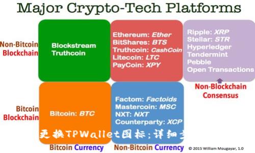 如何更换TPWallet图标：详细步骤与技巧