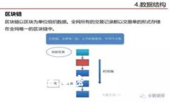 2023年如何轻松设置加密货币钱包：新手指南与技