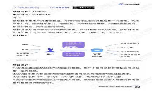   如何使用TPWallet进行安全的数字资产管理 / 

 guanjianci TPWallet, 数字资产, 钱包安全, 区块链技术 /guanjianci 

## 内容主体大纲

1. **引言**
   - 数字资产及其重要性
   - TPWallet简介

2. **TPWallet的功能概述**
   - 多币种支持
   - 安全性功能
   - 用户友好的界面

3. **TPWallet的安装与设置**
   - 下载与安装
   - 创建钱包
   - 导入现有钱包

4. **如何使用TPWallet进行交易**
   - 转账流程
   - 收款操作
   - 手续费解析

5. **TPWallet的安全性措施**
   - 二次验证
   - 私钥管理
   - 安全备份方法

6. **TPWallet的优势与劣势分析**
   - 优势：跨平台使用、便捷性
   - 劣势：使用门槛、市场竞争

7. **如何TPWallet的使用体验**
   - 调整设置
   - 常见问题与解决方案
   - 社区资源利用

8. **结论**
   - TPWallet的未来发展
   - 个人资产管理的趋势

## 内容

### 1. 引言
在数字化时代，越来越多的人开始关注数字资产的投资与管理。尤其是近年来，区块链技术的崛起，让比特币、以太坊等数字货币越来越受到投资者的青睐。在这一背景下，选择一个安全、便捷的数字资产钱包显得尤为重要。
TPWallet作为一款多功能的数字资产管理工具，凭借其安全性和用户友好的界面，已经吸引了大量用户的关注。在本文中，我们将深入探讨TPWallet的各项功能与实用技巧，帮助大众用户更好地进行数字资产的管理。

### 2. TPWallet的功能概述
TPWallet不仅支持多种数字资产的管理，同样注重用户体验与安全性。
- **多币种支持**  
TPWallet支持比特币、以太坊等多种主流数字货币，用户可以轻松管理不同种类的资产，方便快速地进行交易与投资。

- **安全性功能**  
TPWallet采用多重加密技术，确保用户的资产安全。此外，用户可以设置二次验证，有效防止未经授权的访问。这些安全性措施使得TPWallet在众多钱包中脱颖而出。

- **用户友好的界面**  
TPWallet的操作界面设计，用户可以轻松上手，避免了因为技术门槛而导致的使用困难。

### 3. TPWallet的安装与设置
接下来，我们将详细介绍TPWallet的安装与设置步骤。
- **下载与安装**  
用户可以访问TPWallet的官方网站，根据操作系统选择相应版本进行下载。安装过程简单，只需按照提示完成即可。

- **创建钱包**  
安装完成后，用户需要创建一个新的钱包。在此过程中，系统会给出一组助记词，这些词汇是您访问钱包的唯一凭据，请妥善保管，不要泄露给他人。

- **导入现有钱包**  
如果您已经有其他钱包，可以通过助记词或私钥导入到TPWallet中，方便对资产的集中管理。

### 4. 如何使用TPWallet进行交易
TPWallet的交易功能非常强大，接下来我们将介绍如何使用TPWallet进行数字资产的转账与收款。
- **转账流程**  
用户可以通过选择资产、输入收款地址以及金额等信息，轻松完成转账操作。在这个过程中，请务必核对收款地址，以免发生资产损失。

- **收款操作**  
收款者可以生成自己的收款地址，将其分享给对方，以便接收资金。TPWallet会实时更新资金到账情况，确保资金流动透明。

- **手续费解析**  
转账时会涉及到手续费问题，用户需要事先了解不同资产的手续费标准，以便更好地管理自己的资金。

### 5. TPWallet的安全性措施
安全性是TPWallet的一大亮点，这里我们将详细探讨其安全性措施。
- **二次验证**  
TPWallet支持设置二次验证，用户每次进行资金操作时都会要求输入额外的安全信息，这样可以大幅度提升账户的安全性。

- **私钥管理**  
TPWallet中的私钥是数字资产的唯一凭证，用户应该认真对待私钥的存储与管理，避免在网络上传输或者与他人分享。

- **安全备份方法**  
建议用户定期备份自己的钱包数据，以防止设备损坏或丢失带来的资产风险。备份操作简单，TPWallet提供详细的步骤指导。

### 6. TPWallet的优势与劣势分析
在选择钱包的时候，用户往往需要考虑其优势与劣势，这里将深入分析TPWallet的特点。
- **优势**  
TPWallet跨平台支持，用户可以在手机、PC等不同设备上使用，提高了资产管理的灵活性。此外，在用户体验方面，其操作简单流畅，适合各类用户群体。

- **劣势**  
当然，TPWallet也存在使用门槛的问题，初学者在面对复杂的数字资产市场时，可能需要一些时间去适应。市场竞争激烈，TPWallet也需要不断提升自身功能以应对各种挑战。

### 7. 如何TPWallet的使用体验
为了更好的体验TPWallet，以下是一些使用的建议。
- **调整设置**  
用户可以根据自己的喜好调整TPWallet的界面和功能设置，使其更符合个人习惯。

- **常见问题与解决方案**  
在使用过程中，用户可能会遇到各种问题，建议建立常见问题库，提供详细的解决方案给用户，以帮助他们更好地使用TPWallet。

- **社区资源利用**  
加入TPWallet的用户社区，获取其他用户的使用经验和技巧，提高自己的操作水平，帮助自己更好地管理资产。

### 8. 结论
总之，TPWallet作为一款功能强大的数字资产管理工具，凭借其多样化的功能以及出色的安全性成为了用户们青睐的选择。
未来，随着区块链技术的不断发展，数字资产管理的方式也会不断演进。希望通过这篇文章，能帮助读者全面了解TPWallet，并能在使用过程中获得更好的体验。

## 相关问题

### 问题一：TPWallet的安全性如何保障？
TPWallet的安全性保障
TPWallet在安全性方面采取了多重措施，包括加密存储、二次验证、私钥管理等。加密存储确保用户资产数据不会被黑客轻易获取，而二次验证可以在转账时增加一个安全层，防止因设备丢失或被盗导致的资金损失。而私钥的安全管理更是重中之重，用户需要妥善存储私钥，避免泄露。

### 问题二：TPWallet如何进行多币种管理？
TPWallet的多币种管理功能
TPWallet支持多种数字货币的存储与交易，通过一个钱包管理多种数字资产，可以有效降低用户的管理成本。用户可以选择需要的资产并进行操作，同时TPWallet会实时更新各币种的汇率信息，帮助用户做出更好的投资判断。

### 问题三：如何备份和恢复TPWallet？
TPWallet的备份与恢复操作
用户在TPWallet中可以轻松进行备份，通常是通过导出助记词或私钥来实现这一操作。再次提醒用户，请将备份信息存放在安全的地方，以避免意外情况的发生。当需要恢复时，用户只需输入备份的助记词或导入私钥，即可恢复钱包的访问权限。

### 问题四：TPWallet与其他钱包相比有什么优势？
TPWallet的独特优势
除了多币种支持和出色用户体验，TPWallet还在安全性方面下了很大的功夫。此外，TPWallet的跨平台支持，使得用户可以在不同设备上无缝切换，大大提升了使用的便捷性。相较于其他钱包，TPWallet在这些方面具有明显优势。

### 问题五：如何确保TPWallet中的资产安全？
确保TPWallet资产安全的方法
用户在使用TPWallet时要注意设置强密码、启用二次验证等安全措施。此外，定期备份钱包数据与更新软件版本也是保障资金安全的重要措施。用户应该避免在公共Wi-Fi网络下进行交易操作，以免被黑客攻击。

### 问题六：TPWallet的用户界面友好吗？
TPWallet的用户界面体验
TPWallet的用户界面设计简洁、直观，非常适合初学者及普通用户。操作流程顺畅，用户只需简单的几个步骤即可完成各种功能的使用。界面的详细说明与帮助指导也为用户提供了便利。

### 问题七：TPWallet与中心化交易所的区别是什么？
TPWallet与中心化交易所的区别
TPWallet是一个非托管的钱包，用户拥有私钥和资产的完全控制权，而中心化交易所则是由第三方机构托管用户资产，用户在使用交易所时需要信任交易所的安全措施。TPWallet一般适合长期持有数字资产，而中心化交易所则适合频繁交易。

通过上述内容的详细介绍，我们希望能够帮助读者更好地了解TPWallet，并在使用过程中有效管理和保护他们的数字资产。