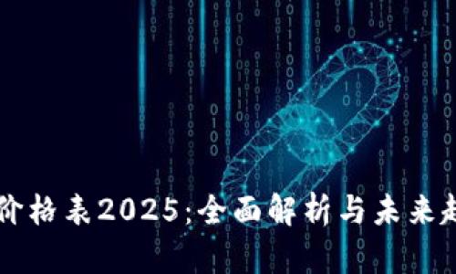 盛源链价格表2025：全面解析与未来趋势展望