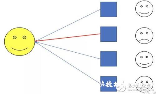 :
如何使用TPWallet方便快捷地提币？