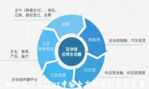 
如何在TPWallet中安全高效进行买卖交易