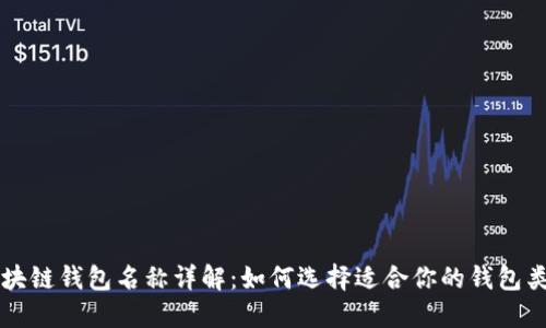 区块链钱包名称详解：如何选择适合你的钱包类型