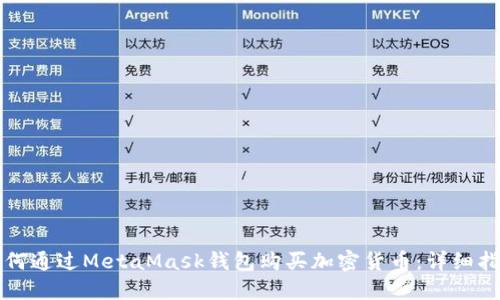 如何通过MetaMask钱包购买加密货币：详细指南