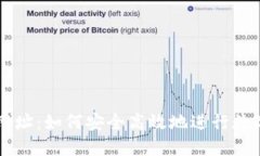 火网交易网址：如何安全高效地进行数字资产交