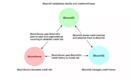    TPWallet密钥详解：安全存储与使用指南  /   
 guanjianci  TPWallet, 密钥, 加密钱包, 安全存储  /guanjianci 

### 内容主体大纲

1. **引言**
   - TPWallet的基本介绍
   - 密钥在TPWallet中的作用

2. **TPWallet密钥的基本概念**
   - 什么是密钥
   - TPWallet密钥的类型

3. **如何生成TPWallet密钥**
   - 创建TPWallet账户的步骤
   - 密钥生成过程详解

4. **演示：如何查看和管理TPWallet密钥**
   - 再次访问密钥的步骤
   - 如何安全存储密钥

5. **密钥安全性的重要性**
   - 密钥被盗的风险
   - 防范措施与最佳实践

6. **TPWallet密钥的使用**
   - 交易实例
   - 使用密钥的注意事项

7. **常见问题解答**
   - 使用TPWallet时常见的密钥问题
   - 获取帮助和支持的途径

### 正文内容

#### 1. 引言

在数字货币日益普及的今天，钱包的安全性显得尤为重要。TPWallet作为一款功能丰富的数字货币钱包，提供了安全存储和管理数字资产的能力。而密钥作为钱包的核心，直接关系到用户资产的安全性。本文将深入探讨TPWallet的密钥如何产生、管理及保护。

#### 2. TPWallet密钥的基本概念

##### 什么是密钥

密钥通常指用于加密和解密信息的数据。在区块链技术中，密钥是用来控制用户数字资产存取的凭证。TPWallet的密钥分为公钥和私钥两种，公钥可与其他用户共享，而私钥必须保密。

##### TPWallet密钥的类型

在TPWallet中，私钥用于签署交易并对资产进行控制；公钥则用于生成钱包地址，其他用户可以通过该地址发送资产。在TPWallet中，密钥类型的正确使用至关重要，以保护您的数字资产不受威胁。

#### 3. 如何生成TPWallet密钥

##### 创建TPWallet账户的步骤

要开始使用TPWallet，用户首先需要下载TPWallet应用，然后进行账户创建。此过程中系统会自动生成一对密钥。以下是具体步骤：

- 下载并安装TPWallet应用。
- 打开应用并选择“创建新账户”选项。
- 完成必要的个人信息输入。
- 系统将提示用户备份密钥，用户需妥善保管生成的私钥和助记词，因为这是访问和恢复账户的唯一方法。

##### 密钥生成过程详解

在创建过程中，TPWallet会使用随机数生成算法产生密钥对。这个过程以高标准的加密算法保证密钥的安全。用户所生成的私钥应当妥善保存，不应通过电子邮件或社交网络共享。

#### 4. 演示：如何查看和管理TPWallet密钥

##### 再次访问密钥的步骤

当用户需要重新访问或者管理密钥时，可以按照以下步骤操作：

1. 打开TPWallet应用并登录账户。
2. 在钱包页面找到“设置”选项。
3. 在设置中选择“安全性”页面，找到密钥管理功能。

##### 如何安全存储密钥

为确保密钥的安全，用户应将备份的私钥券存储在安全的地方，比如保险箱或专用的数字工具。避免将私钥保存在在线文档、手机或电脑中，以减少遭到黑客攻击的风险。

#### 5. 密钥安全性的重要性

##### 密钥被盗的风险

如果私钥被他人获取，可能导致数字资产的 theft。因此，用户需要格外注意保护密钥安全，避免其落入不法之徒之手。例如，通过恶意软件、钓鱼诈骗等方式窃取用户密钥的事件屡见不鲜。

##### 防范措施与最佳实践

为保护密钥安全，用户可以采取以下最佳实践：

- 使用双重验证（2FA）。
- 持有冷钱包，定期将数字资产转移至冷钱包中。
- 定期更新密码，避免使用易猜测的密码。
- 保持设备及应用的更新，以抵抗潜在的安全威胁。

#### 6. TPWallet密钥的使用

##### 交易实例

在TPWallet中，使用密钥发起交易的流程如下：

1. 在钱包界面选择“发送”。
2. 输入接收方地址及转账金额。
3. 提交交易，并使用私钥进行签名。

##### 使用密钥的注意事项

在使用TPWallet进行交易时，用户务必要核实接收地址的正确性，并确保当前的网络状态正常。避免在公共网络中进行财务交易，以防泄露敏感信息。

#### 7. 常见问题解答

##### 使用TPWallet时常见的密钥问题

1. **如何恢复TPWallet账户？**  
   用户可以通过助记词恢复账户，只需在TPWallet应用中选择“恢复账户”并输入助记词即可。

2. **如果我丢失了密钥，怎么办？**  
   一旦丢失私钥和助记词，用户将无法再访问钱包中的资产，因此，备份显得极为重要。

3. **TPWallet是否支持多种货币？**  
   是的，TPWallet支持多种不同的数字货币，用户可以在一个钱包中管理多个资产。

4. **TPWallet提供客服支持吗？**  
   TPWallet提供在线帮助和技术支持，用户可以在应用内或官方网站亚联系客户服务团队。

5. **如何确保我的TPWallet应用是官方版本？**  
   用户可以通过官方网站或权限较高的应用商店下载TPWallet，警惕第三方下载链接。

6. **TPWallet密钥是否可以导出？**  
   系统提供了导出密钥的功能，用户需在设置中找到密钥管理进行导出。

7. **使用TPWallet时需要关注哪些安全问题？**  
   用户应注意恶意链接，下载时选择安全网络，并定期更新应用和设置强密码。

通过以上详解，希望读者能更加深入了解TPWallet密钥的使用和管理，更好地保护自己的数字资产安全。