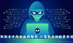 狗狗币十年价格图解析：从萌新币到投资新宠