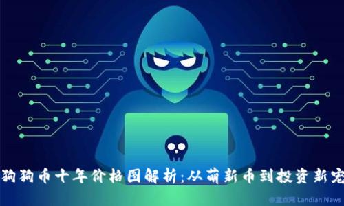 狗狗币十年价格图解析：从萌新币到投资新宠