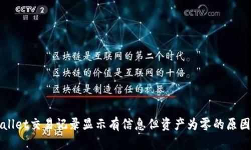 TPWallet交易记录显示有信息但资产为零的原因分析