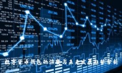 数字货币钱包的演变与未来发展趋势分析