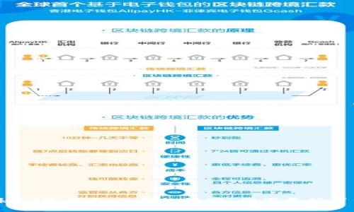 揭秘TP冷钱包交易的秘密，你准备好了吗？