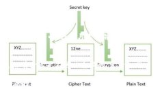 jiaotie如何顺利下载TPWallet？掌握这些技巧，你也