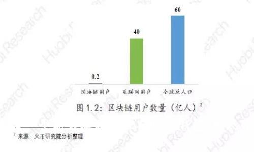 如何轻松创建一个能够存储SHIB的数字钱包？发现背后的秘密！