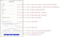   2023年最安全的数字钱包：你究竟选择了哪一款