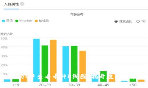 如何在TPWallet中查看币种K线图？揭开数字货币交易的奥秘