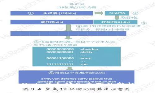 走进TPWallet：以太坊生态下的新机遇与挑战!